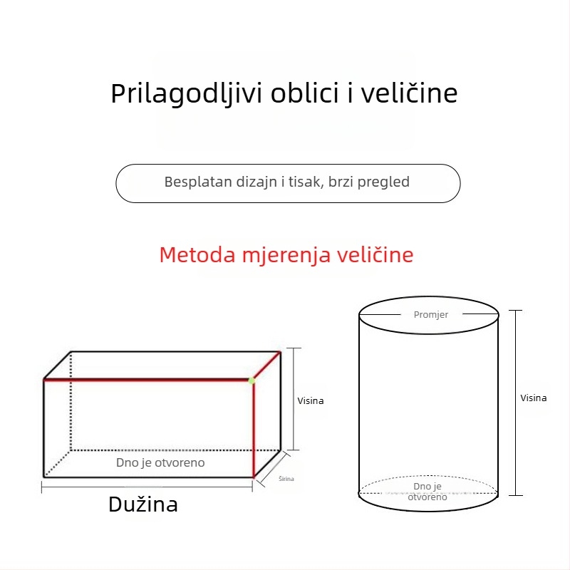 Set zaštitnih navlaka za prašinu i vodu za strojeve, opremu, namještaj, jahtu i vozila