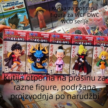 Prozirna PVC kutija za figurice i modele automobila – skladištenje, zaštita od prašine, plastična kutija za izlaganje