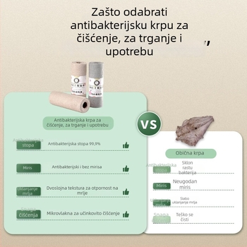 Antibakterijska mikrovlaknena krpa za kuhinju, upija vodu i mrlje, jednokratna, lako se rastrga ručno
