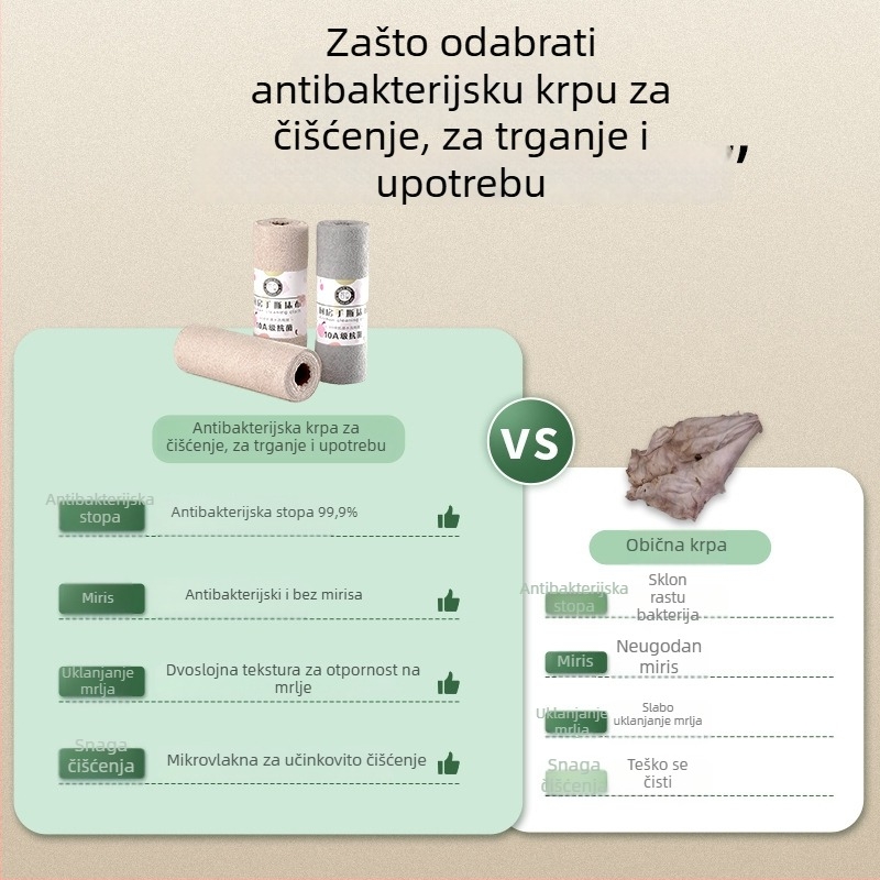 Antibakterijska mikrovlaknena krpa za kuhinju, upija vodu i mrlje, jednokratna, lako se rastrga ručno