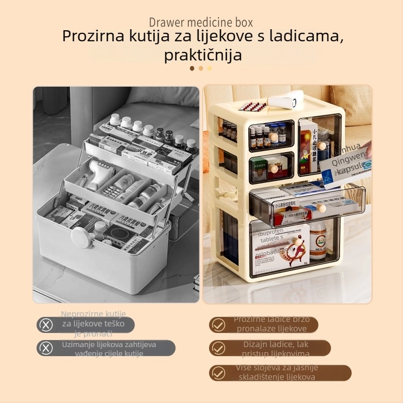 Stolna kutija za lijekove s ladicom – kućni organizator lijekova s velikim kapacitetom