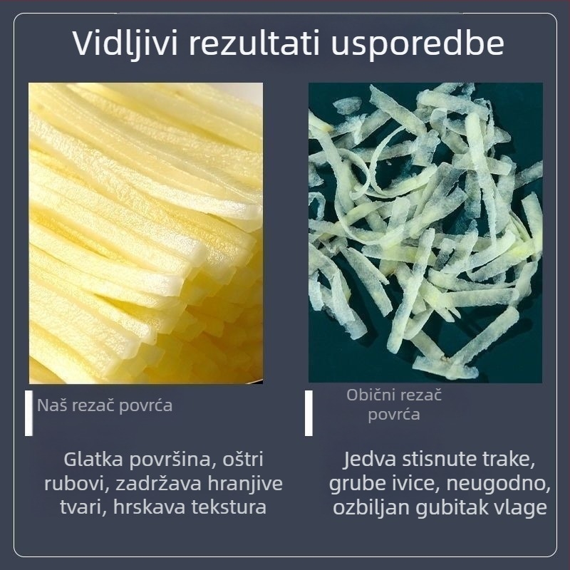 Višenamjenski rezač povrća za rezanje na ploške, naribanje i rezanje na tanke vlakna; pogodno za kućnu i komercijalnu kuhinju