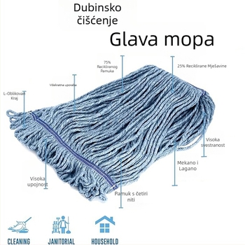 Teška mop glava od mikrovlakana s pamukom, zamjenska glava za čišćenje, za voskasti mop