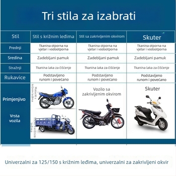 Krovno pokrivalo za zaštitu od vjetra motocikla s zakrivljenim okvirom, dizajn s razdvojenim nogama, flanelni unutarnji sloj, debeli zaštitni kućište za električna vozila