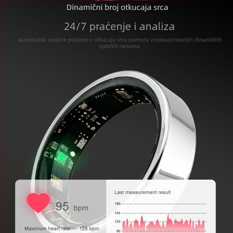 Pametni prsten Apex Ring Apx08 s mjerenjem pulsa, krvnog tlaka, zasićenja krvi kisikom, praćenjem temperature, sna i aktivnosti
