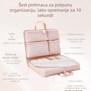 Putni organizator za kofer – kompaktan organizator za odjeću, donje rublje i dodatke
