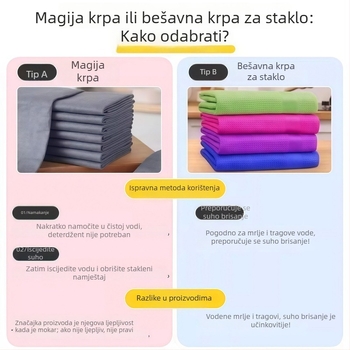 Najlon krpa za čišćenje stakla, upija, bez dlačica, bez tragova vode, za ogledala i kućnu upotrebu