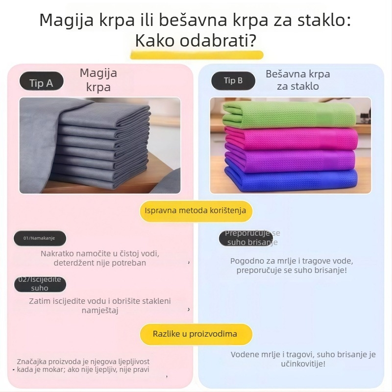 Najlon krpa za čišćenje stakla, upija, bez dlačica, bez tragova vode, za ogledala i kućnu upotrebu