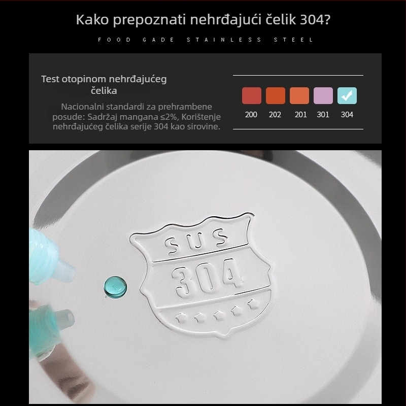 Posuda od nehrđajućeg čelika 304, velika, sa širokim rubom, višenamjenska za kuhinju i kućnu upotrebu, debeli zidovi