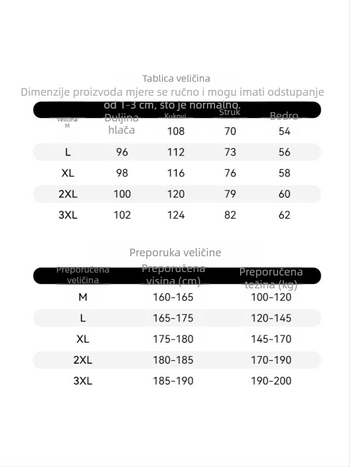 Muške jogger hlače, široki kroj, teški materijal, jednobojne, jesen-zima, sportskog i ležernog stila