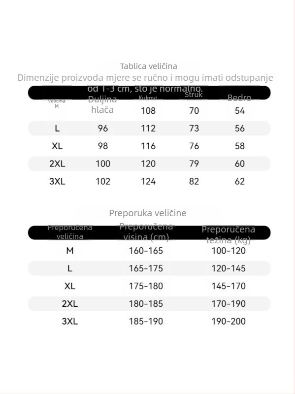 Muške jogger hlače, široki kroj, teški materijal, jednobojne, jesen-zima, sportskog i ležernog stila