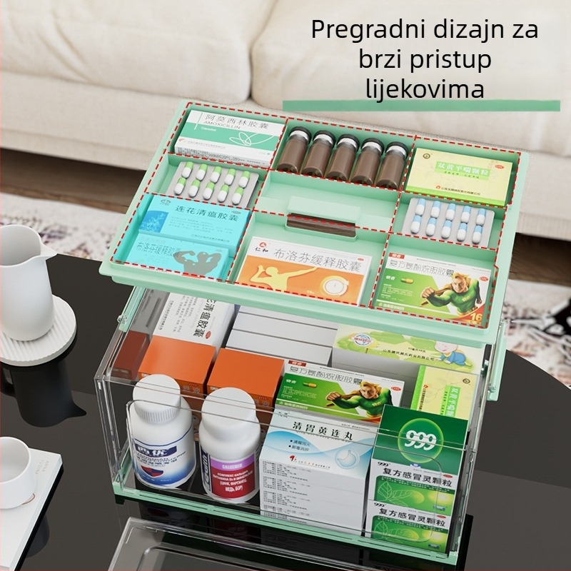 Prijenosna prozirna višeslojna medicinska kutija za kućnu upotrebu, velika kapaciteta, višeslojno skladištenje, organizator lijekova s klasifikacijom