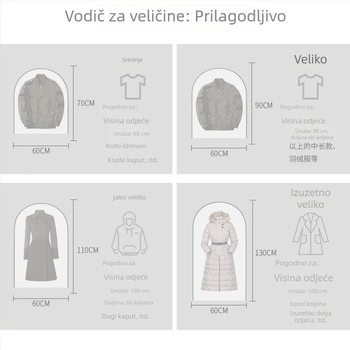Shumi PEVA debeli proziran donji dio navlake za odijelo i vrećicu za odjeću