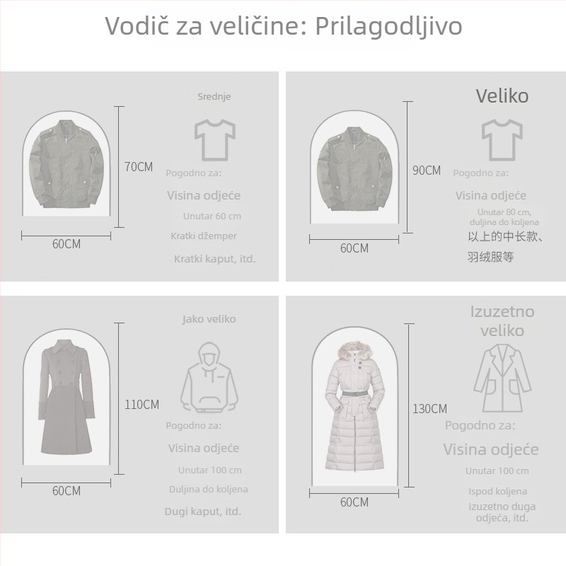 Shumi PEVA debeli proziran donji dio navlake za odijelo i vrećicu za odjeću