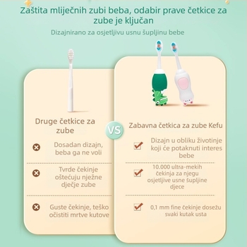 Kefu dječja ultratanka četkica za zube za djecu od 0 do 12 godina, crtani mali dinosaurus, debeli držač, ručna, mekane četkice