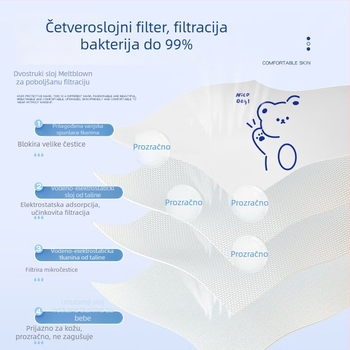 KN95 dječja jednokratna 3D maska s trakama za uši, slatkog crtani dizajna, individualno pakirana, zaštita od prašine.