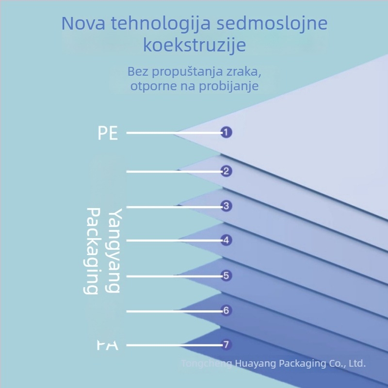 Teksturirane vakuumske rolne vreće za kućnu upotrebu, mrežast uzorak vrećica za kompresiju za kobasice i kuhana jela, najlonske vrećice za čuvanje hrane, rolne vreće s točkicama