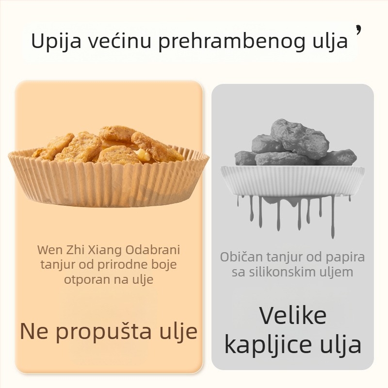 Papir za pečenje za air fryer – papir koji upija masnoću, višenamjenski kuhinjski papir za pečenje