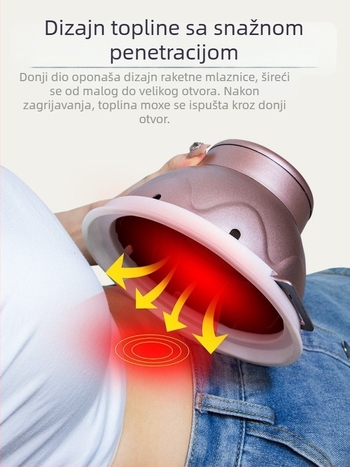 Kutija za moksibuziju s filtrom dima, prijenosna, kućni spa