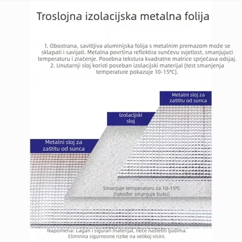 Zaštitni pokrov za vanjsku jedinicu klimatizacije, snažni magneti, bez ugradnje, aluminijska folija za zaštitu od sunca, toplinska izolacija, vodootporno, zaštita od kapljica i prašine, 1–10 HP
