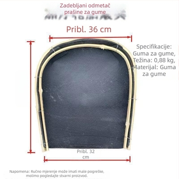 Plastična lopatica za prašinu za gradilište i kućnu upotrebu, izdržljiva gumom na rubu