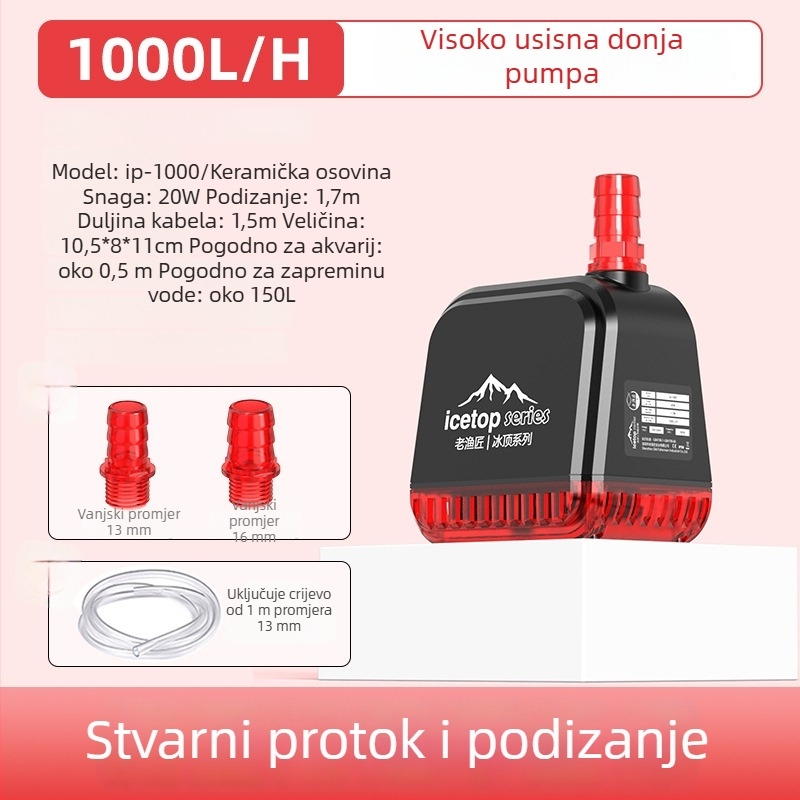 Old Fisherman potopna pumpa za akvarij – izuzetno tiha cirkulacijska pumpa s donjim usisom i filtracijom za male ribnjake