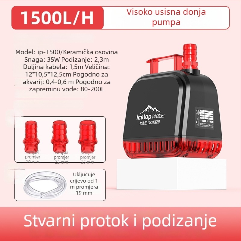 Old Fisherman potopna pumpa za akvarij – izuzetno tiha cirkulacijska pumpa s donjim usisom i filtracijom za male ribnjake