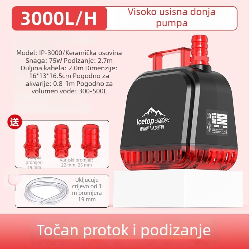 Old Fisherman potopna pumpa za akvarij – izuzetno tiha cirkulacijska pumpa s donjim usisom i filtracijom za male ribnjake