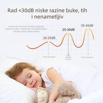 Izuzetno tiha podvodna pumpa za akvarije i ribnjake, mala donja usisna pumpa za cirkulaciju s promjenjivom frekvencijom