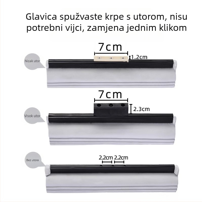 Glava mopa sa slotom, PVA spužva za upijanje, dodatak za mop