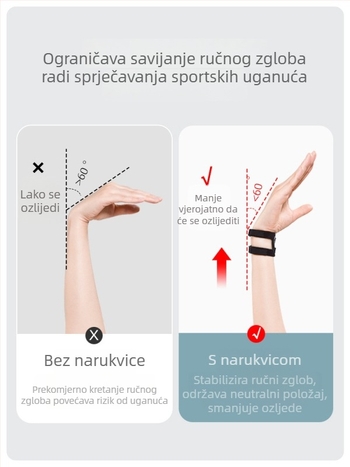 Unisex podrška zapešća za jogu, fitness i badminton uz TFCC stabilizaciju
