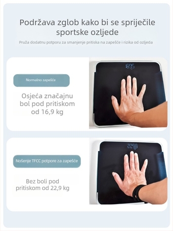 Unisex podrška zapešća za jogu, fitness i badminton uz TFCC stabilizaciju
