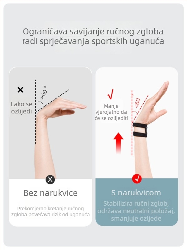 Unisex podrška zapešća za jogu, fitness i badminton uz TFCC stabilizaciju