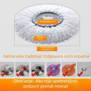 Kućna okretna okrugla glava za mop, zamjenska glava, univerzalna i debela, dijelovi bez pamuka