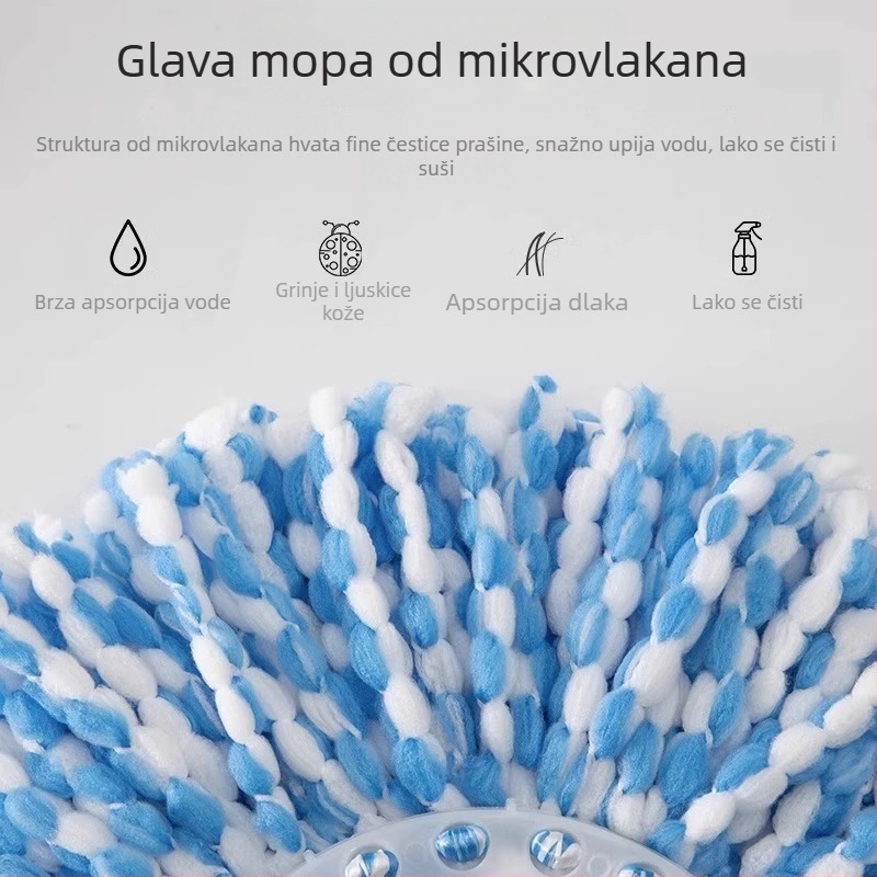Univerzalna debela glava za mop, nit od vlakana, okretna glava, zamjenska glava