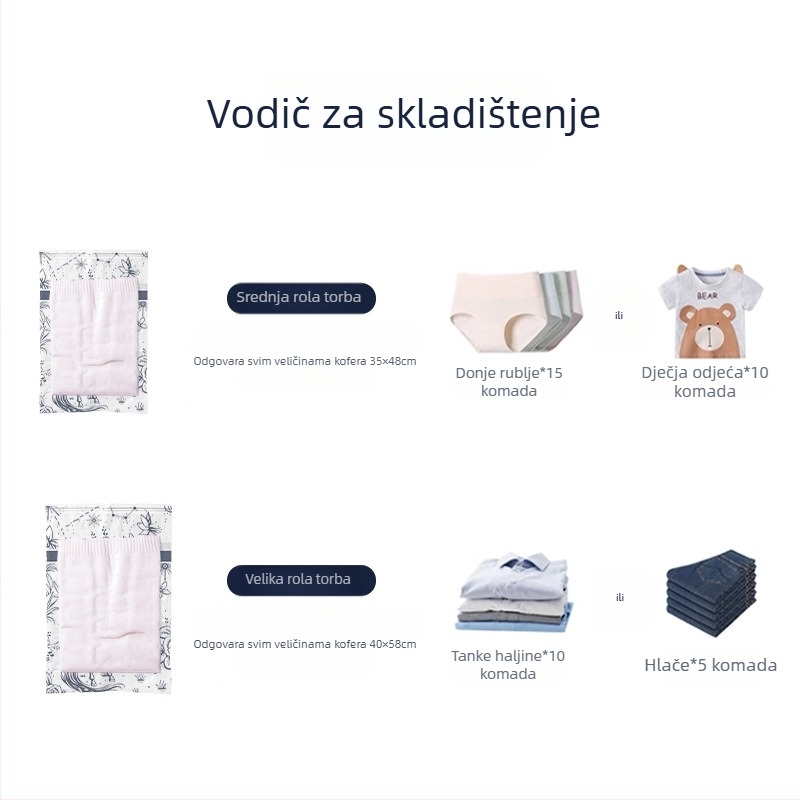 Ručna uvijena vakuumska vrećica za prtljagu, za organizaciju odjeće, zapečaćena