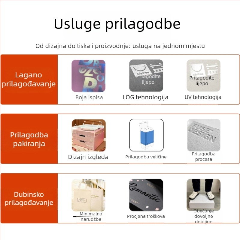 Premium jednoplošna sklopiva kutija za pohranu i poklon, s integriranom čvrstom kartonskom kutijom, po narudžbi