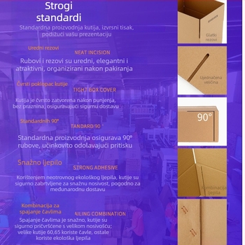 Prilagođeni četvrtasti sklopivi karton, pet slojeva, ekstra čvrst, 250gsm valoviti karton, tisak logotipa