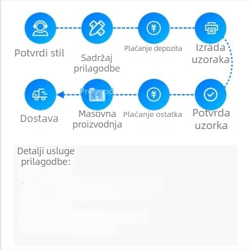 Torba za pohranu kozmetike i dnevnih potrepština u obliku srca, PVC, otporna na prašinu i vodu, minimalistički dizajn