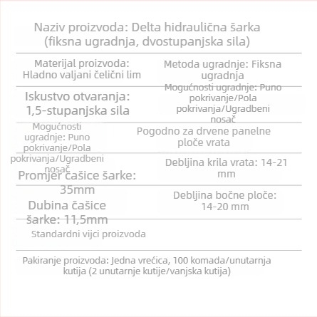 Left Neighbor Delta hidraulična šarka s fiksnom ugradnjom, ETA šarka malog kuta s tlmj‑ enjem (Model 990217/990220)