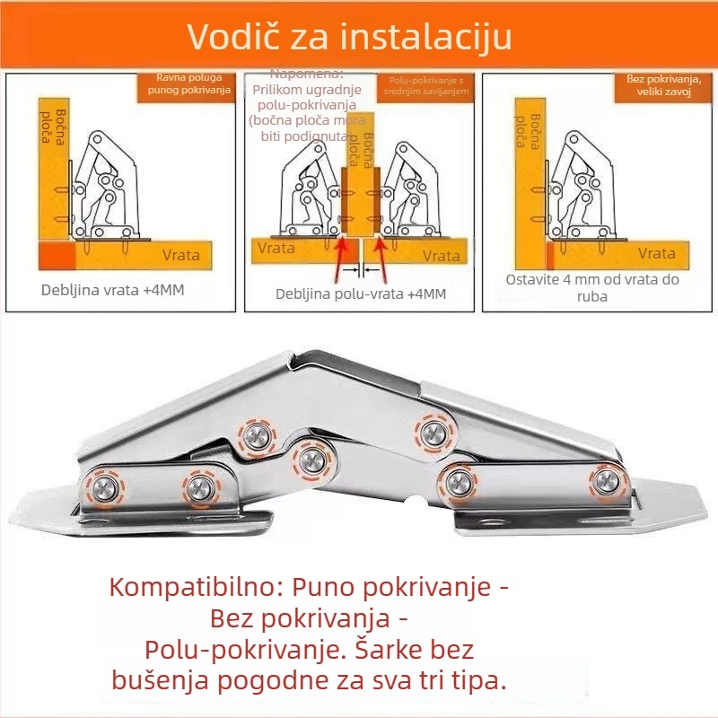 Šarke za vrata ormarića bez rupa s hidrauličkim tlumenjem i oprugom, nehrđajući čelik, sklopni hardver za garderobu