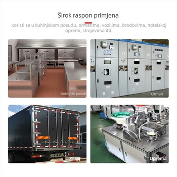 SZJ10900M 4 mm debela vrata ormarića od 304 nehrđajućeg čelika sa šarkom, industrijska kuhinja