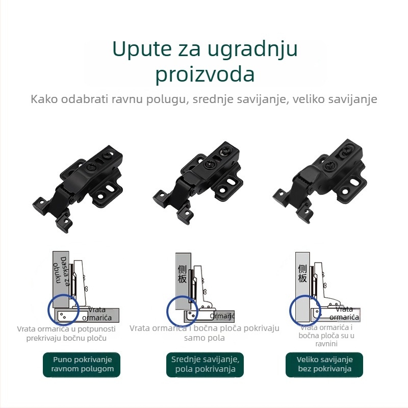 Šarke za staklena vrata ormarića s aluminijskim okvirom, hidraulično usporavanje, uski rub, tihi rad