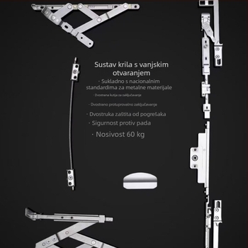 Vanjski komplet za stolariju s donjim vješanjem, europski standard K-kanal pribor, skrivena šarka, sustav vanjskog otvaranja i vanjskog nagiba