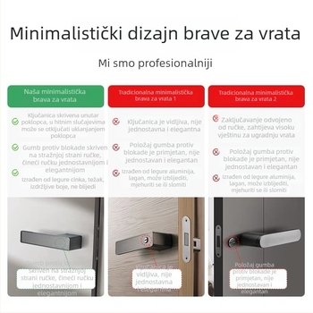 Magnetski sigurnosni zatvarač za drvena vrata, univerzalna kućna upotreba, vrata spavaće sobe, ekološki jednopolni mehanizam zaključavanja, kvaka za vrata, kvaka za ormar