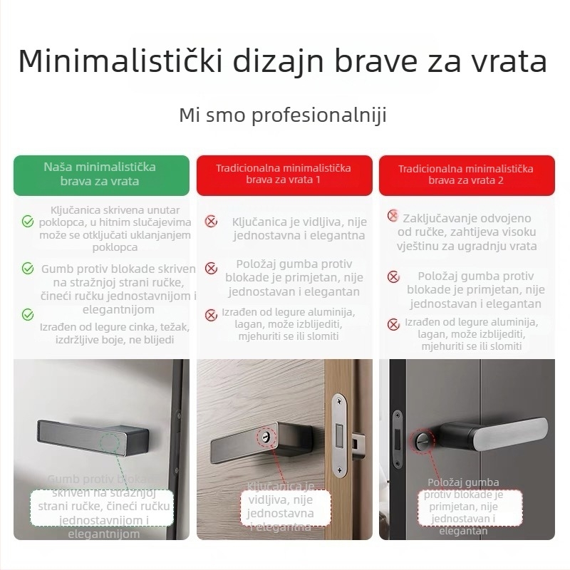 Magnetski sigurnosni zatvarač za drvena vrata, univerzalna kućna upotreba, vrata spavaće sobe, ekološki jednopolni mehanizam zaključavanja, kvaka za vrata, kvaka za ormar