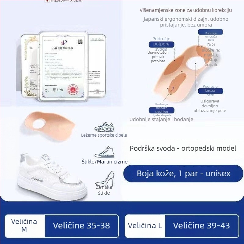 Ortopedske uloške za svod stopala, medicinskog stupnja, ultra mekane, s ublažavanjem udaraca, otporne na habanje, prozračne za odrasle