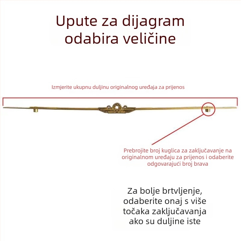 Cinkova legura za unutarnje otvaranje prozora: prijenosna šipka, spojni dio, ručica s blokadom i pribor