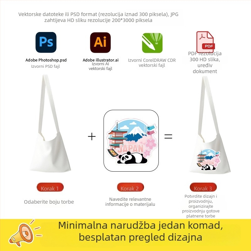 Platnena torba preko ramena – prilagodljiva, velika kapaciteta, za svakodnevnu upotrebu i studente – otisak logotipa