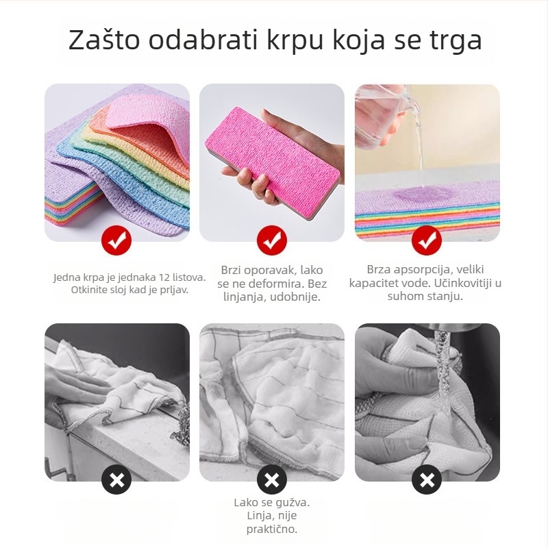 Višeslojna duga mikrofiber krpa za posuđe – može se lako pocepati, vrlo upija, za mokro i suho korištenje